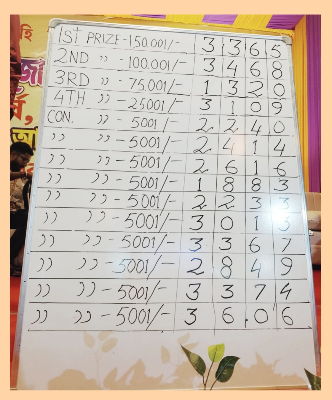 Winner's Board